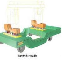 電子天車秤、鋼包秤承德盛科