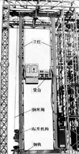 堆垛起重機(jī) 堆垛起重機(jī)