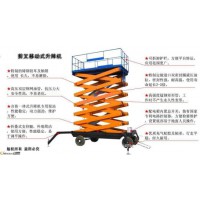 重慶液壓貨梯生產(chǎn)廠家貨梯價(jià)格、貨梯品牌、貨梯廠家