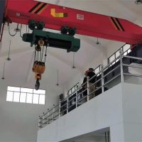 成都龍門吊銷售租賃、成都起重機定做安裝、成都電動葫蘆批發(fā)