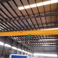 成都起重機廠 航吊 行車、KBK行吊起重機物流運輸系統(tǒng)