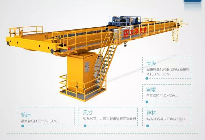 臨潼區(qū)安裝歐式起重機(jī)、龍門吊-單梁起重機(jī)天車維修保養(yǎng)
